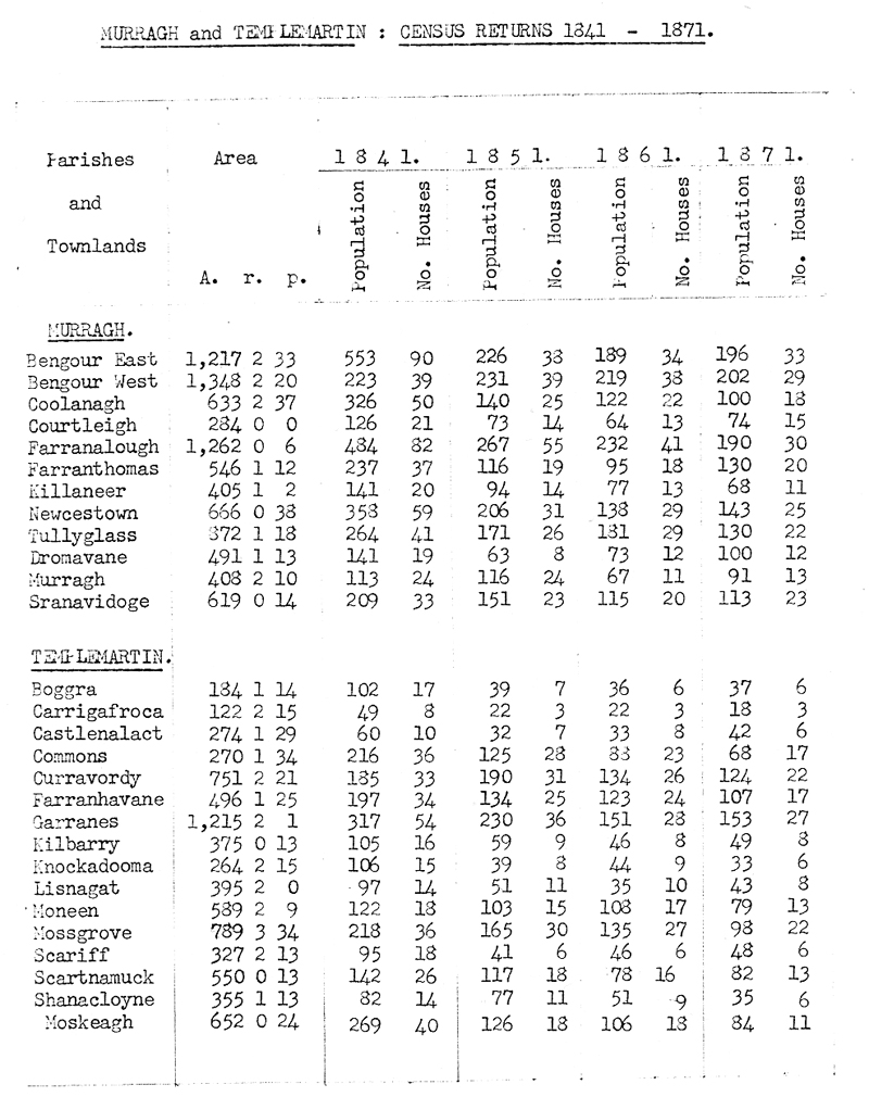 Murragh 99.jpg 299.8K